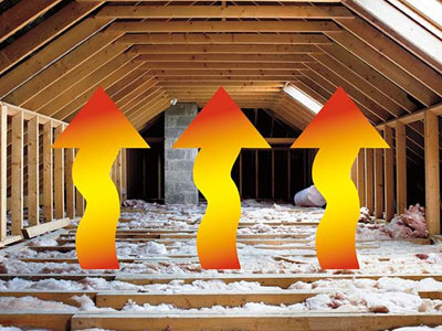 Roofing Systems Incorporated Images