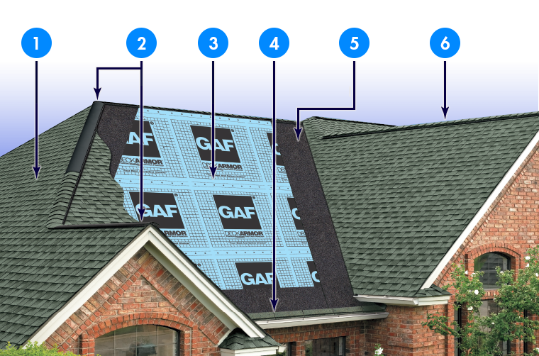 Roofing Systems Incorporated Images